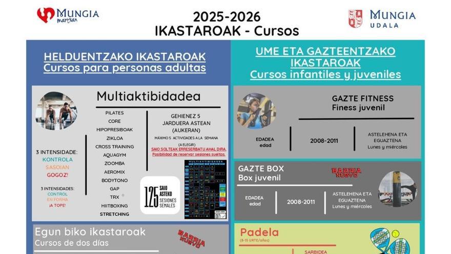 Mungia amplía su  oferta deportiva con 252 sesiones más este curso
