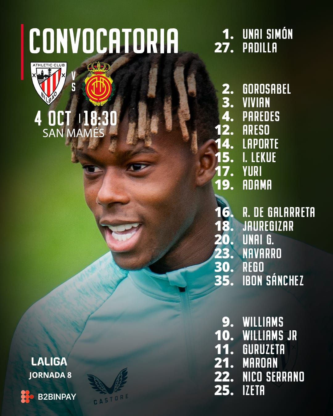 Convocatoria del Athletic ante el Mallorca