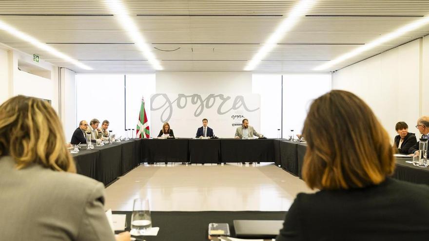 Gogora aprueba un presupuesto de 5,2 millones de euros para 2026, un 30 % más
