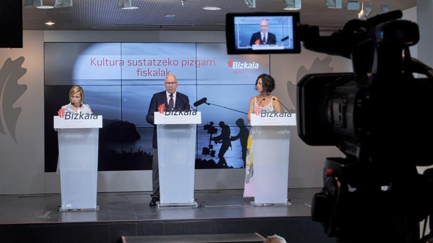 Bizkaiak kultura sustazeko pizgarri fiskalak zabaldu ditu