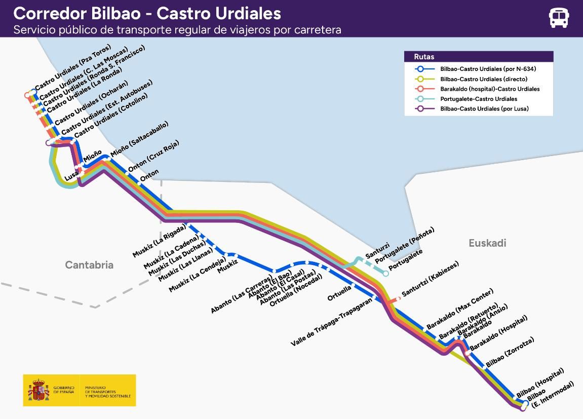 Las cinco líneas del servicio de autobús entre Bilbao y Castro Urdiales