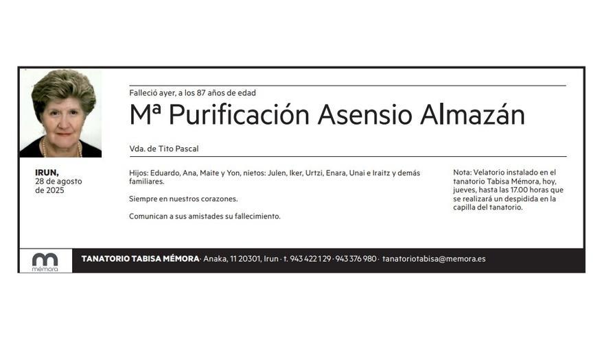 Mª Purificación Asensio Almazán