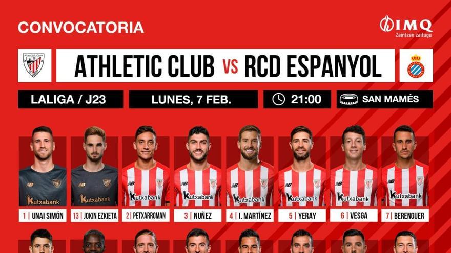 La convocatoria formada por 22 futbolistas