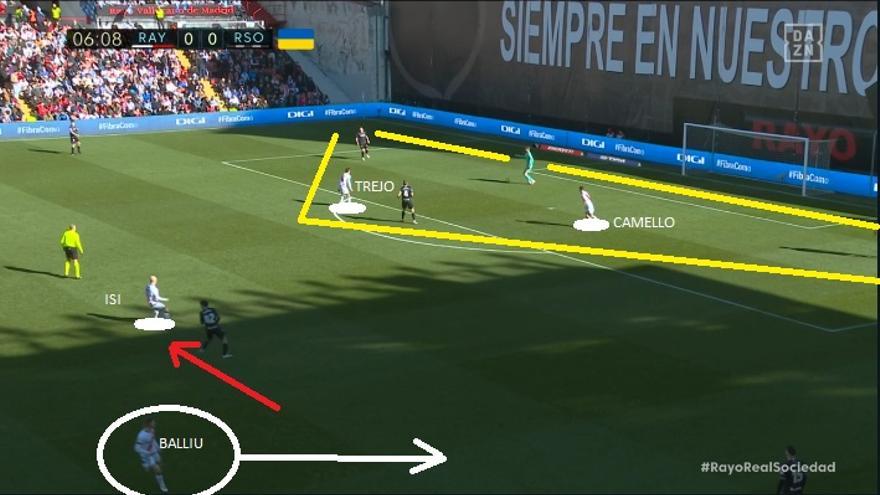 En la imagen vemos un ejemplo en modo captura de pantalla de esta fase de presión rayista, algo menos atrevida que la que se aplicaba en otros lances del juego.