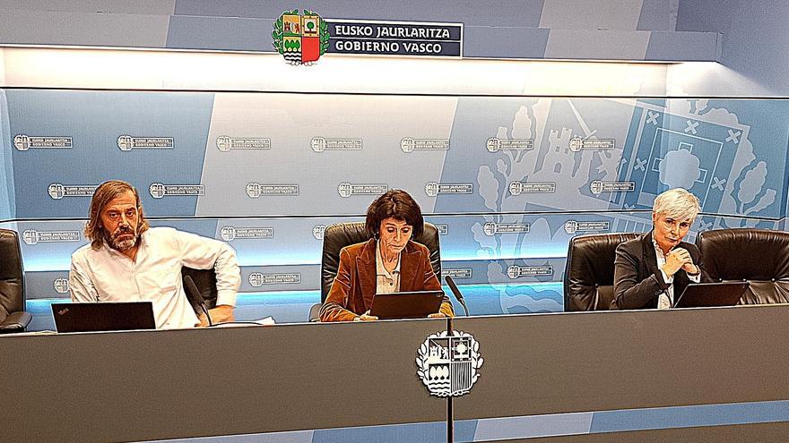 Casi 6 de cada diez mujeres vascas de 16 a 85 años dicen haber sufrido algún tipo de acoso sexual