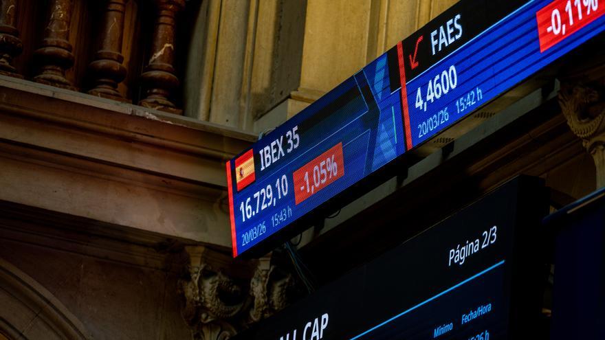 El Ibex 35 se desploma un 5,88% en la apertura hasta los 16.606 puntos por el encarecimiento del petróleo