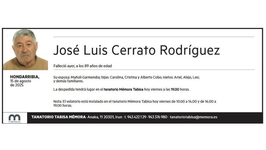 JOSE LUIS CERRATO RODRIGUEZ