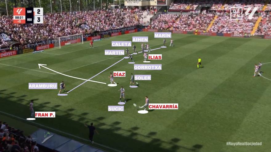 La Real en Vallecas: incómoda pero competitiva… hasta que llegó el caos