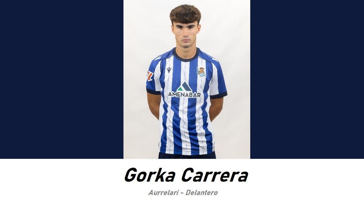 Notas de Mikel Recalde 2526 Gorka Carrera