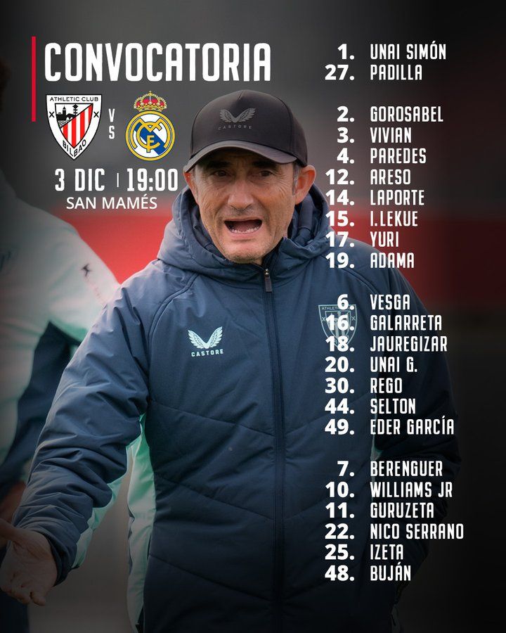 Convocatoria del Athletic para el Real Madrid