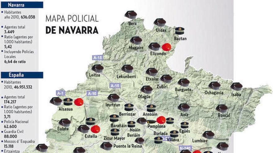 Mapa policial de Navarra (gráfico)