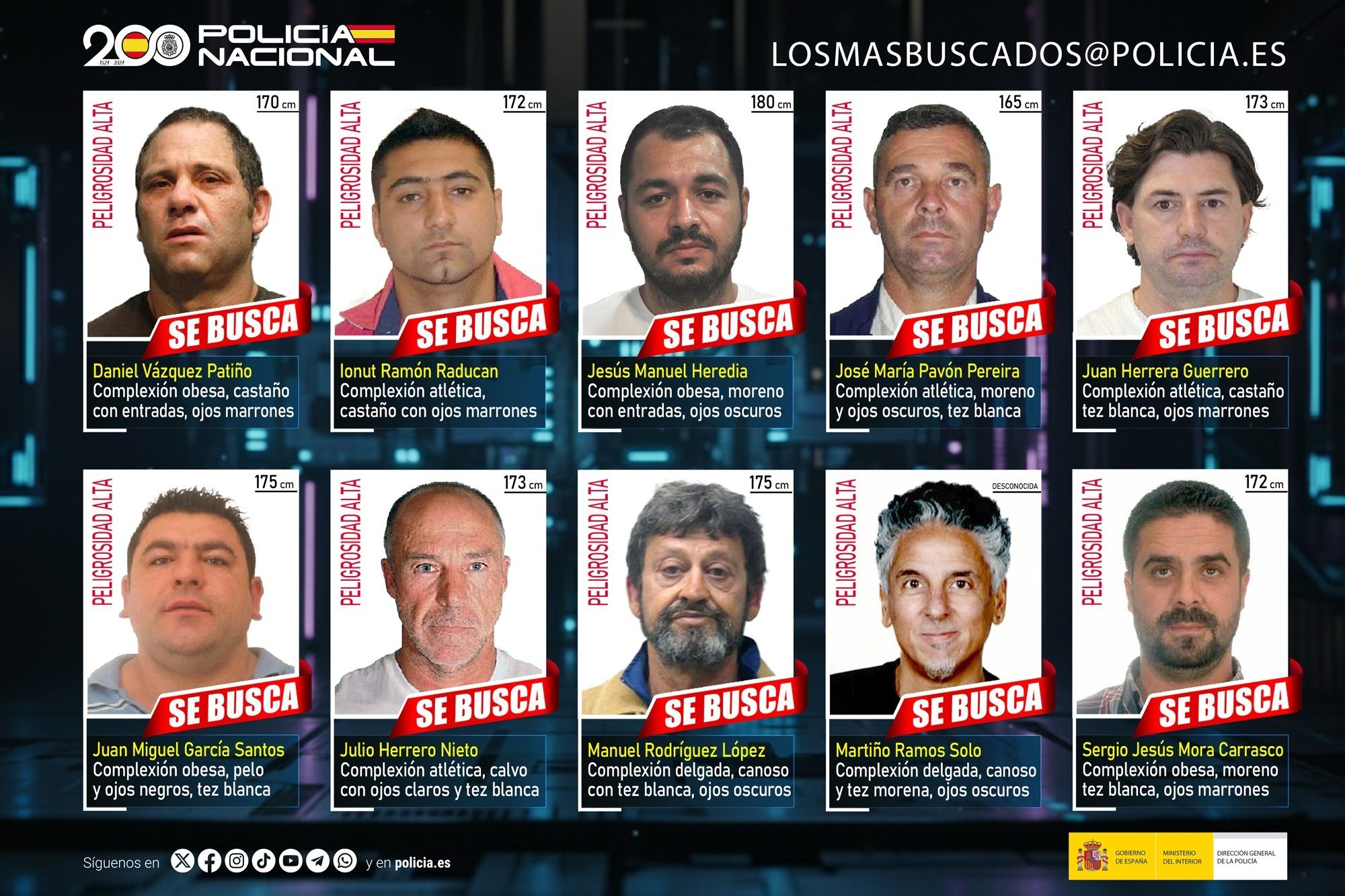 Los 10 fugitivos más buscados del Estado.