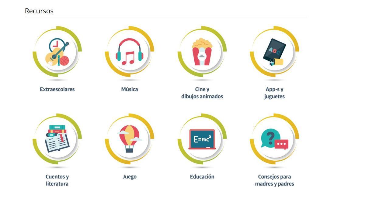 Los diferentes recursos con los que cuenta ERA Nafarroa.