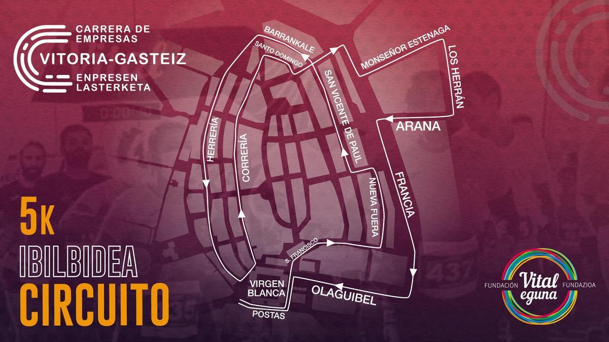 Recorrido de la Carrera de Empresas