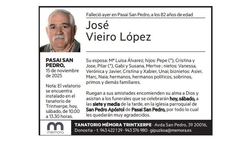 José Vieiro López