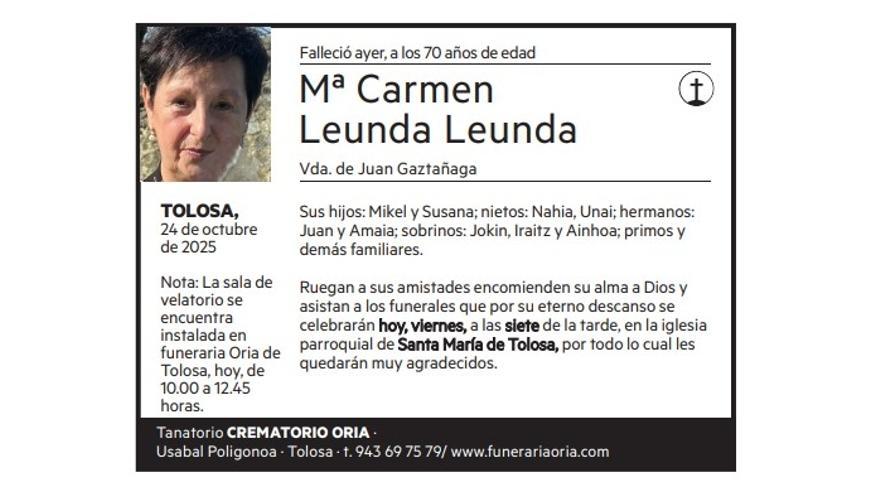 Mª Carmen Leunda Leunda