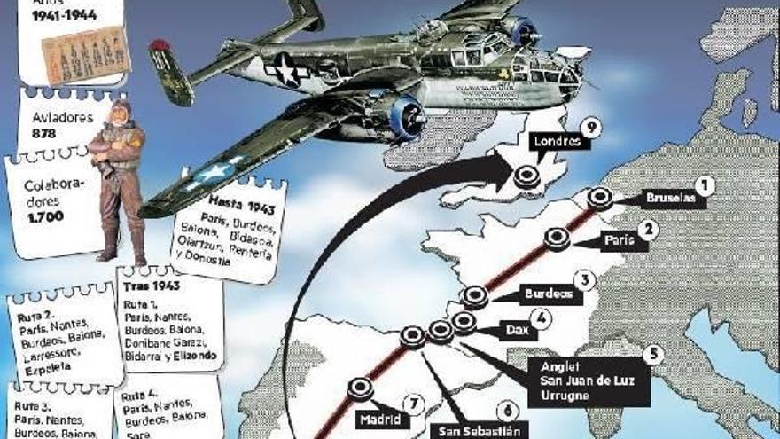 Familiares de aviadores rescatados y de mugalaris, en el homenaje.