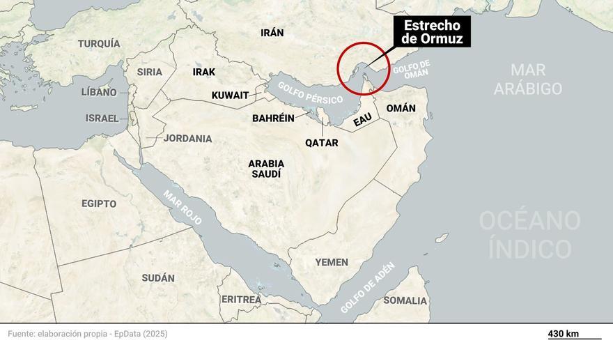 El alcance del Golfo Pérsico