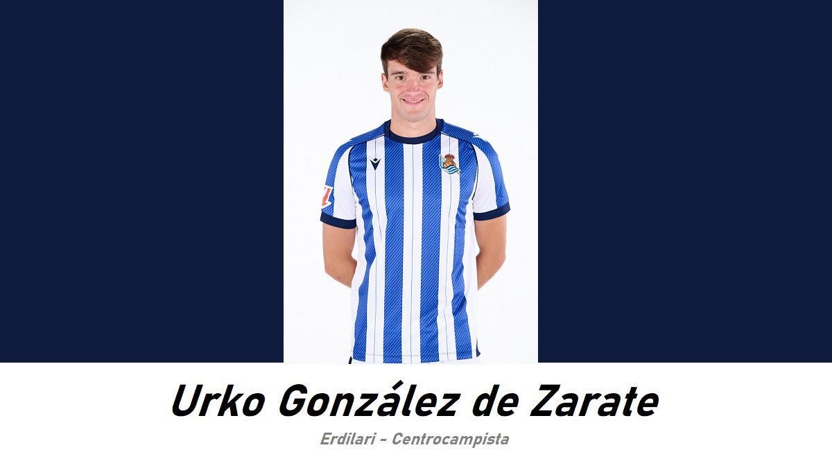 No Notas MR 2526 Urko Gonzalez de Zarate