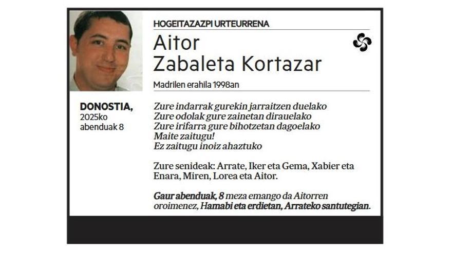 AITOR ZABALETA KORTZAR