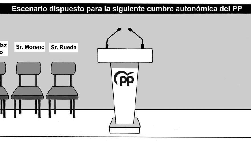La tira de Asier y Javier sábado 1 noviembre 2025
