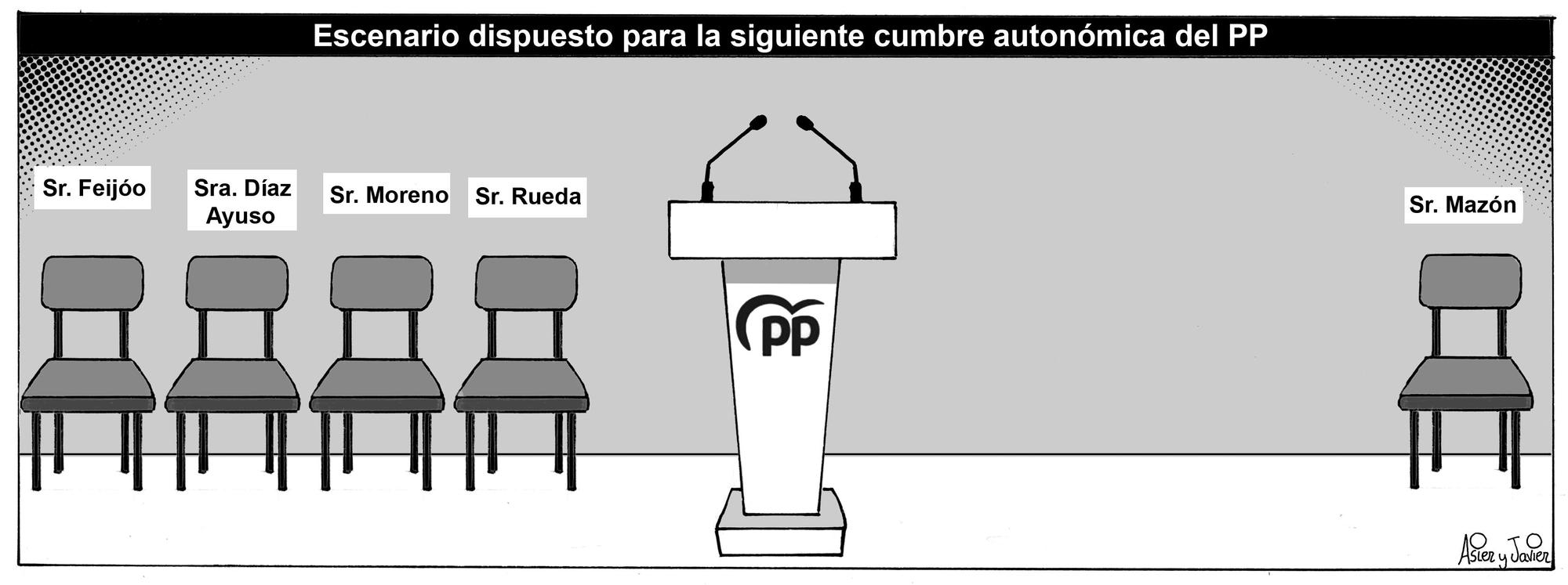 La tira de Asier y Javier sábado 1 noviembre 2025