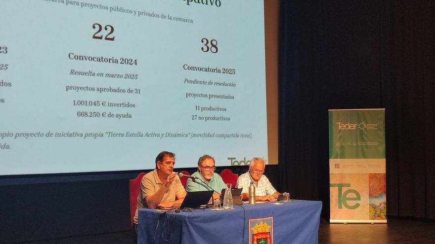 La asamblea de Teder depositó en Josean Zudaire la presidencia