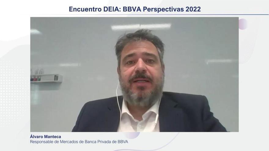 Comportamiento de la renta variable y oportunidades de inversión 2022