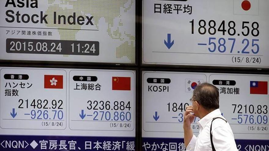 El comercio exterior chino cae  y afecta a las ventas vascas