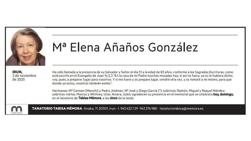 Mª Elena Añaños González