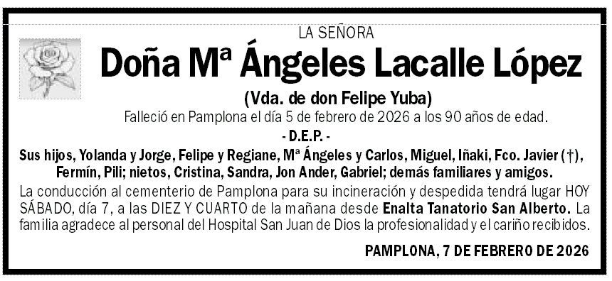 Mª Ángeles Lacalle López