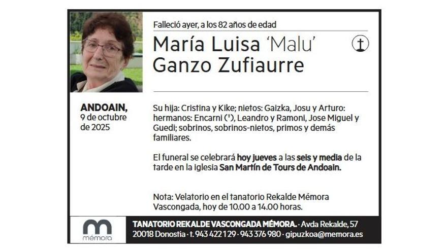 MARIA LUISA GANZO ZUFIAURRE