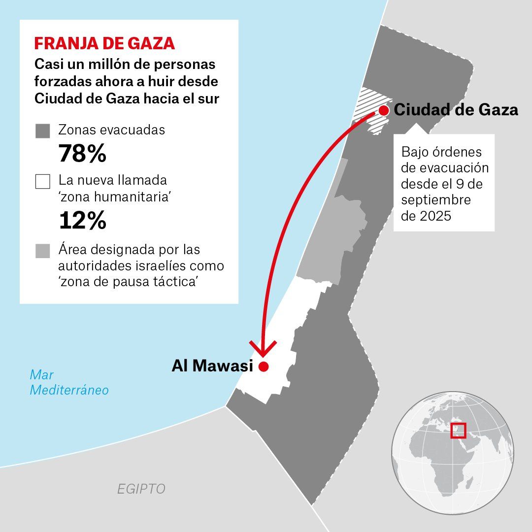 El éxodo forzado por el gobierno de Netanyahu.