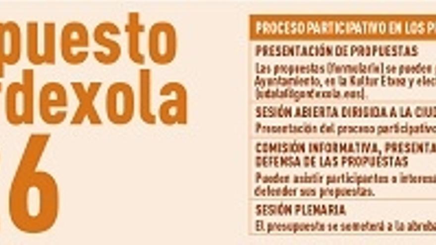 Gordexola abre el proceso participativo del presupuesto