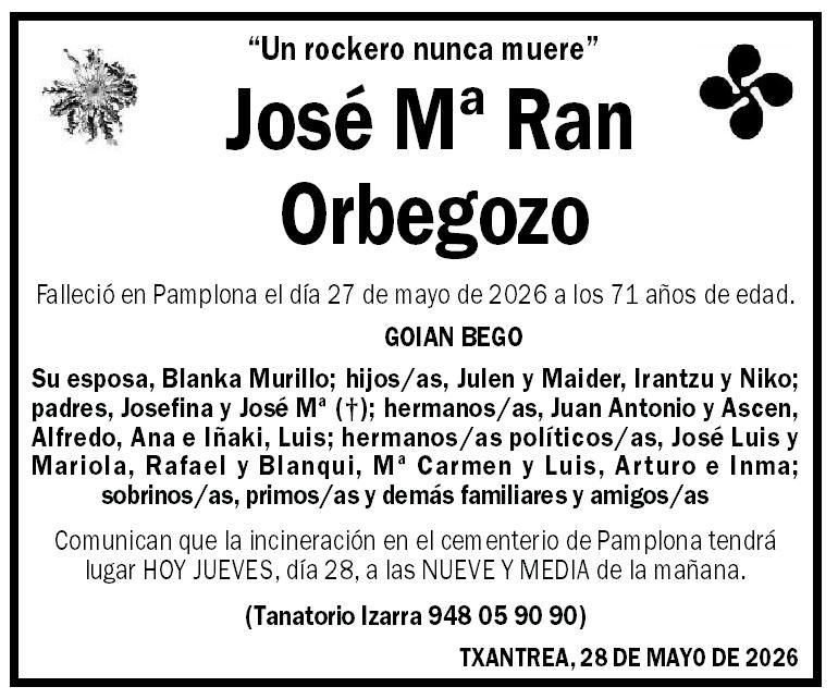 José Mª Ran Orbegozo