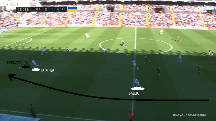 Y lo cierto es que el noruego, aún con el marcaje del propio Lejeune, fue el gran beneficiario de este contexto de partido. La Real se hartó de encontrarle en largo en situaciones como esta (imagen), con muchísimo espacio para correr fuera con el central, a la espalda de Balliu.