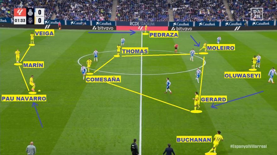 Así juega el &#039;Submarino&#039;: contragolpe letal y cuadrado mágico