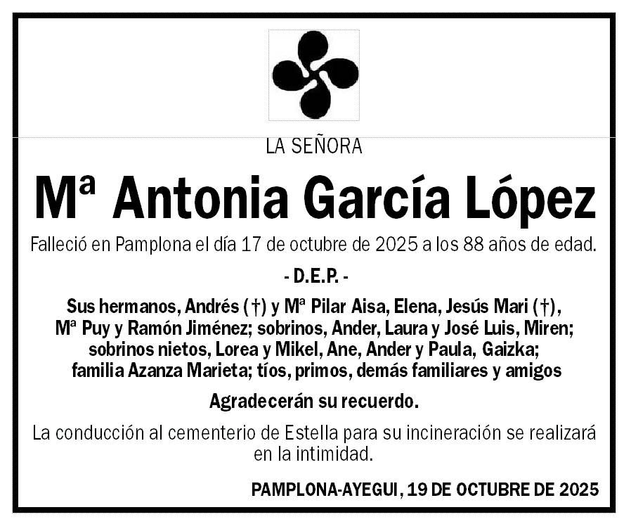 Mª Antonia García López