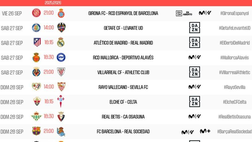 Fechas y horarios de los partidos de la séptima jornada