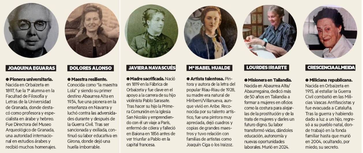 Historias destacadas