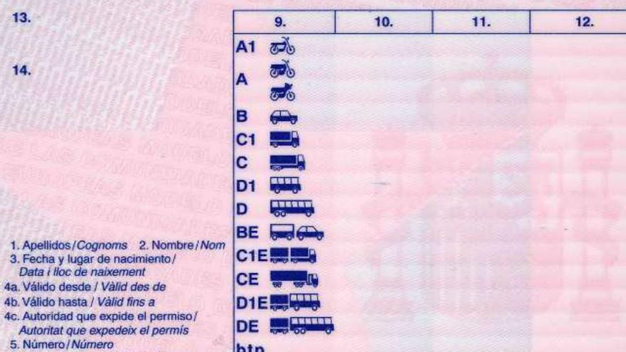 Esto es lo que hay que hacer para recuperar los puntos del carné de conducir