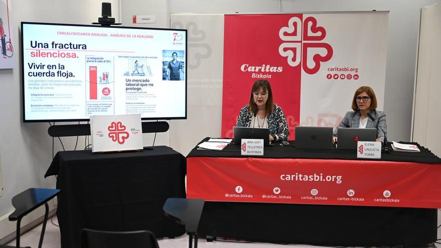 Más de 4.500 personas recurrieron por primera vez a Cáritas Bizkaia el año pasado