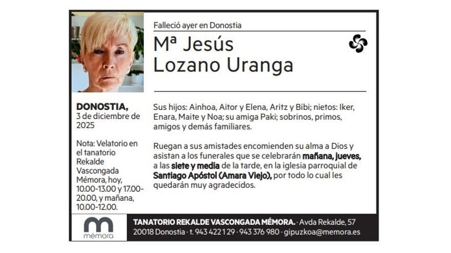 Mª Jesús Lozano Uranga