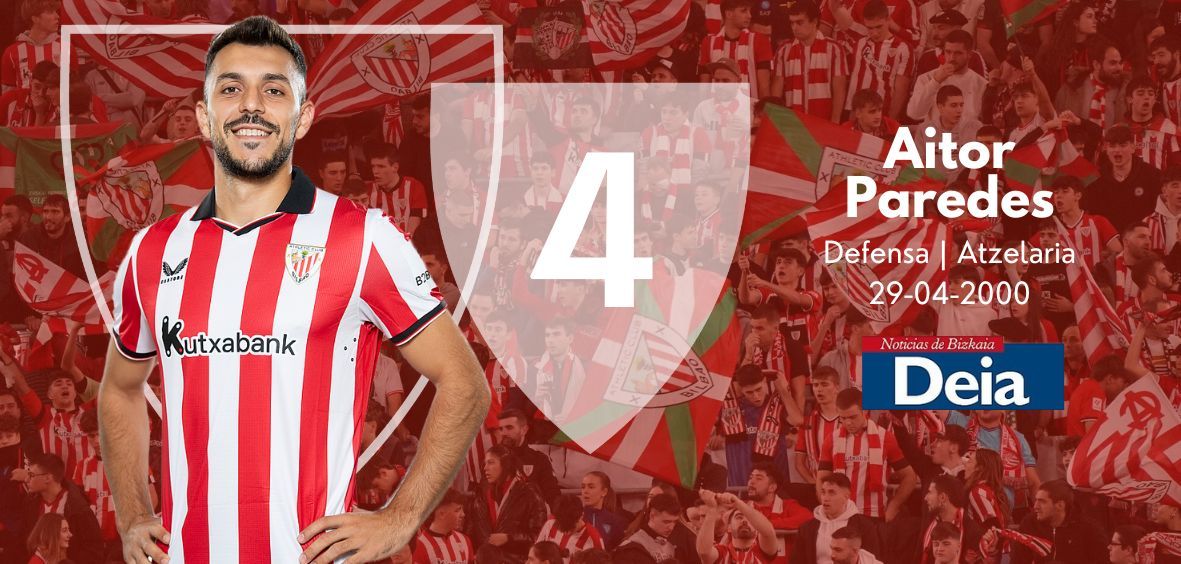 Ficha Aitor Paredes.