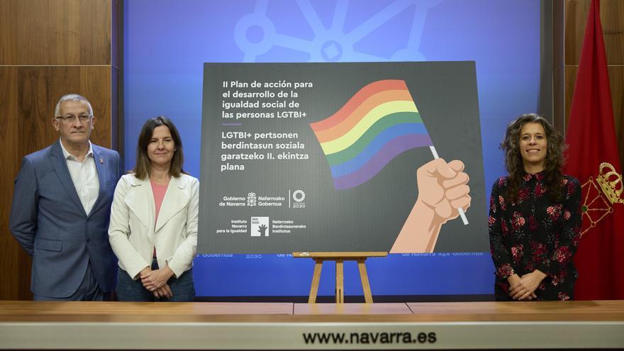 Refuerzo de políticas LGTBI+ en Navarra: prevención, educación e inclusión