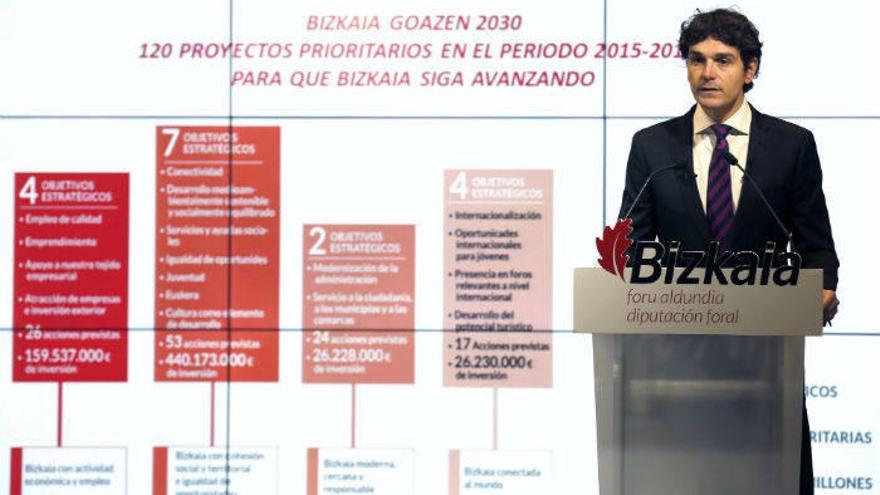 El diputado general de Bizkaia, Unai Rementeria, presenta el balance del cumplimiento de los objetivos estratégicos de la Diputación &quot;Bizkaia Goazen 2030&quot;.