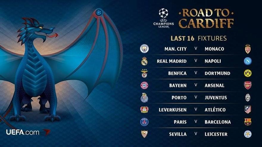Madrid-Nápoles, PSG-Barça, Bayer Leverkusen-Atlético y Leicester-Sevilla, en octavos de la Champions