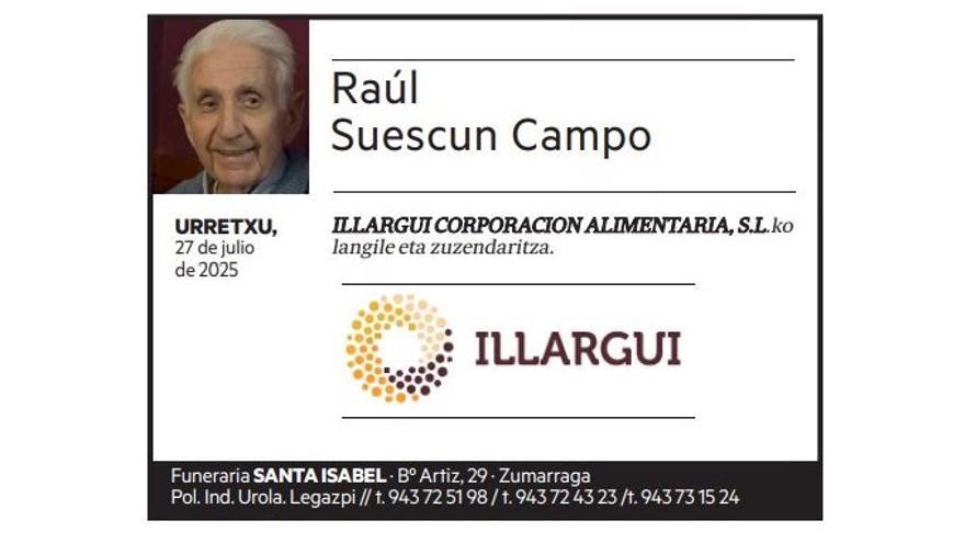 Raúl  Suescun Campo