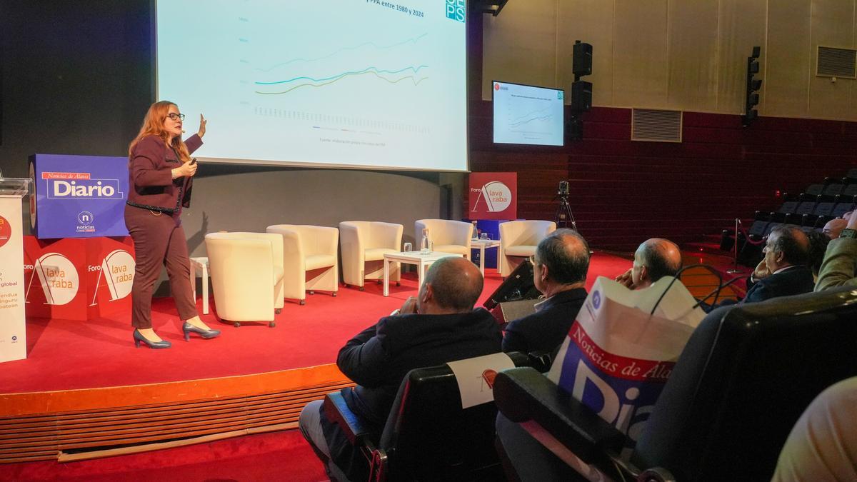 Álava Objetivo 2026 analiza los retos de Álava en un nuevo contexto global