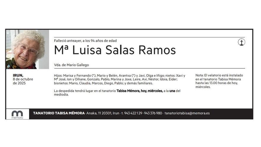 Mª Luisa Salas Ramos